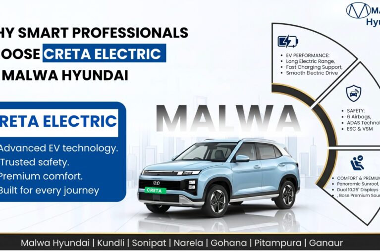 Hyundai EV cars in India