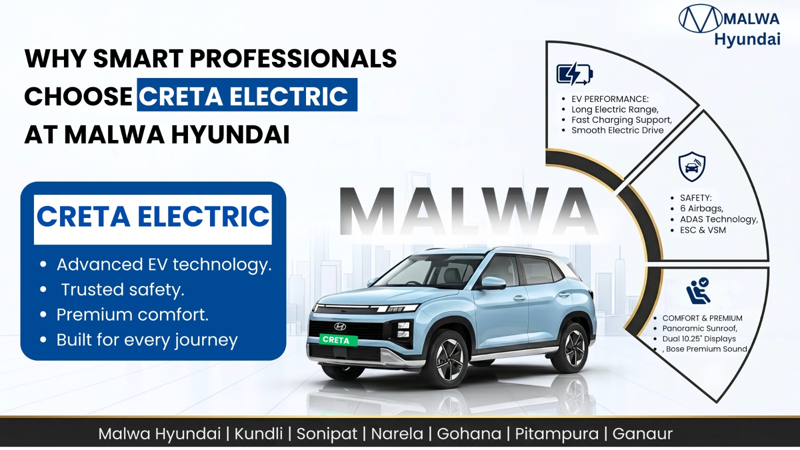 Hyundai EV cars in India